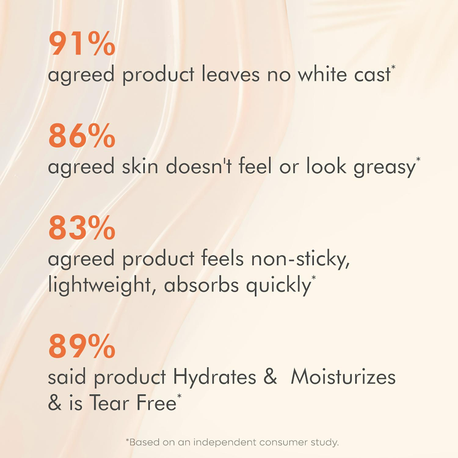 mCaffeine Kombucha Hydra Repair Sunscreen SPF50 PA++++