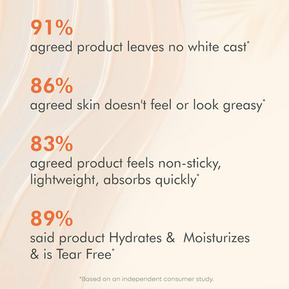 mCaffeine Kombucha Hydra Repair Sunscreen SPF50 PA++++