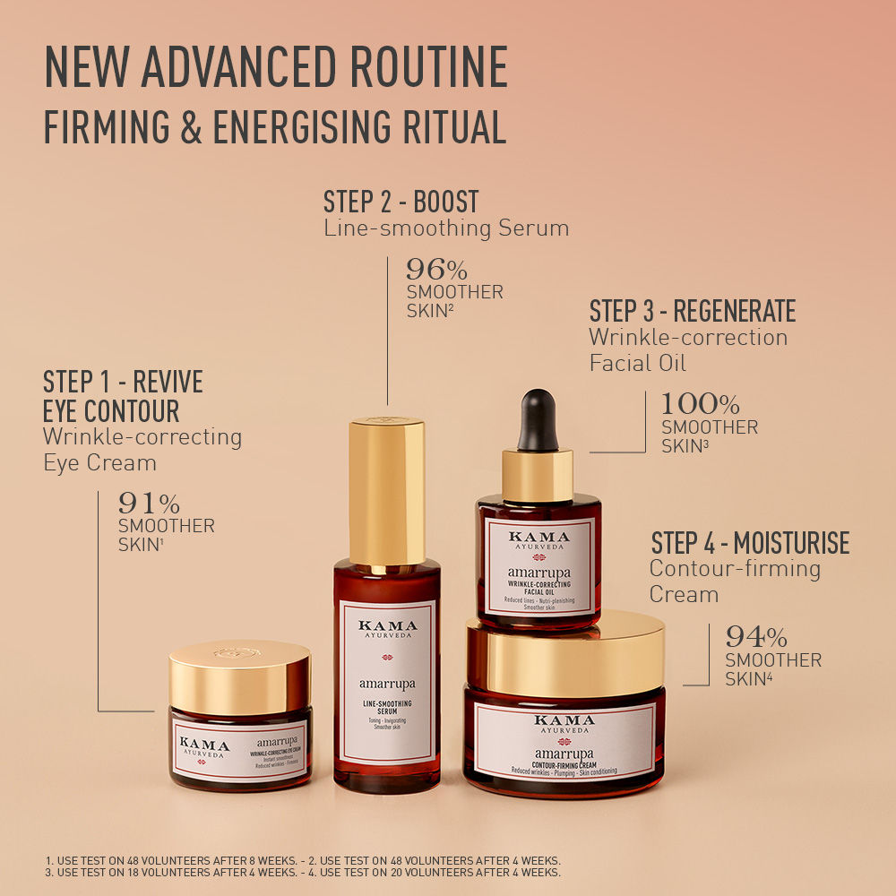 Kama Ayurveda Amarrupa Anti - Ageing Contour - Defining & Firming Cream