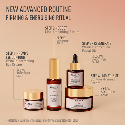 Kama Ayurveda Amarrupa Anti - Ageing Contour - Defining & Firming Cream