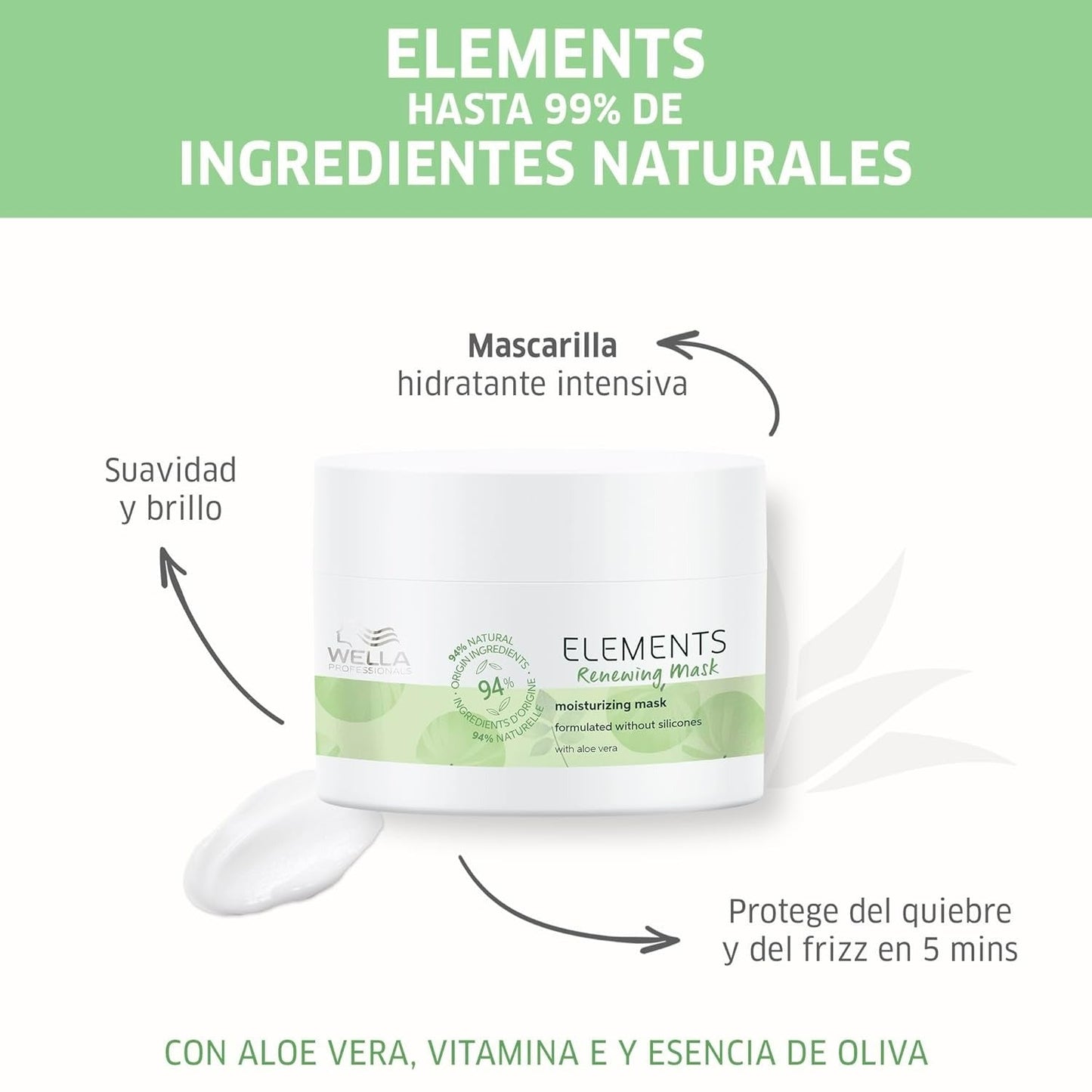Wella Professionals Elements Renewing Paraben Free Hair Mask