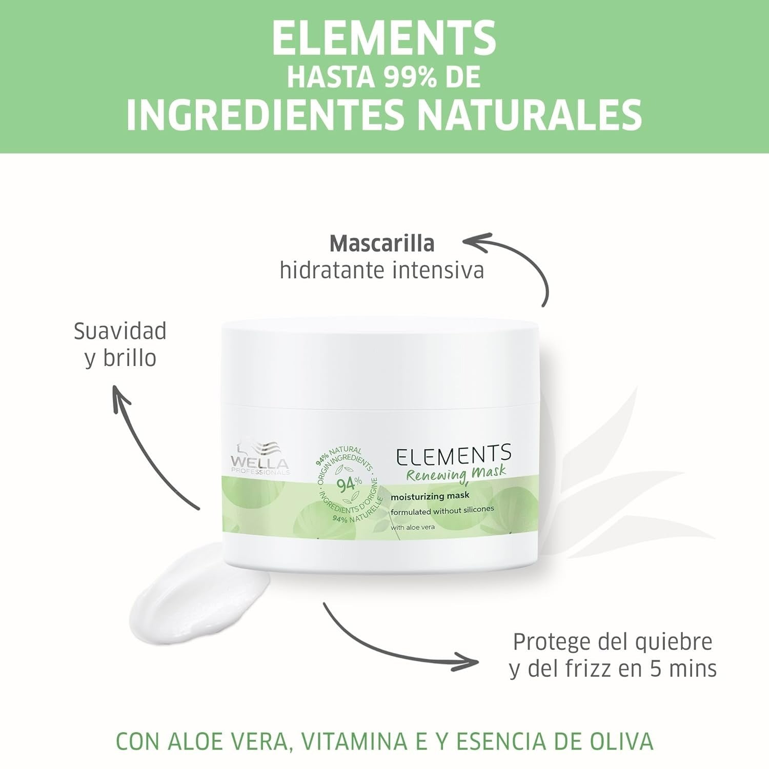 Wella Professionals Elements Renewing Paraben Free Hair Mask