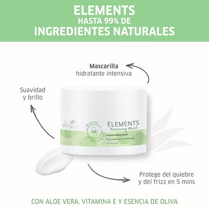 Wella Professionals Elements Renewing Paraben Free Hair Mask