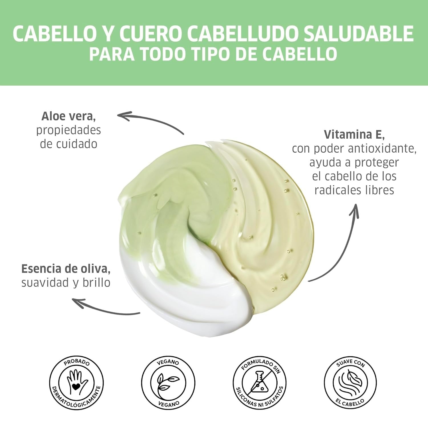 Wella Professionals Elements Renewing Paraben Free Hair Mask