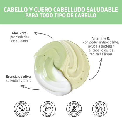 Wella Professionals Elements Renewing Paraben Free Hair Mask
