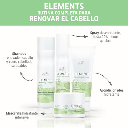 Wella Professionals Elements Renewing Paraben Free Hair Mask