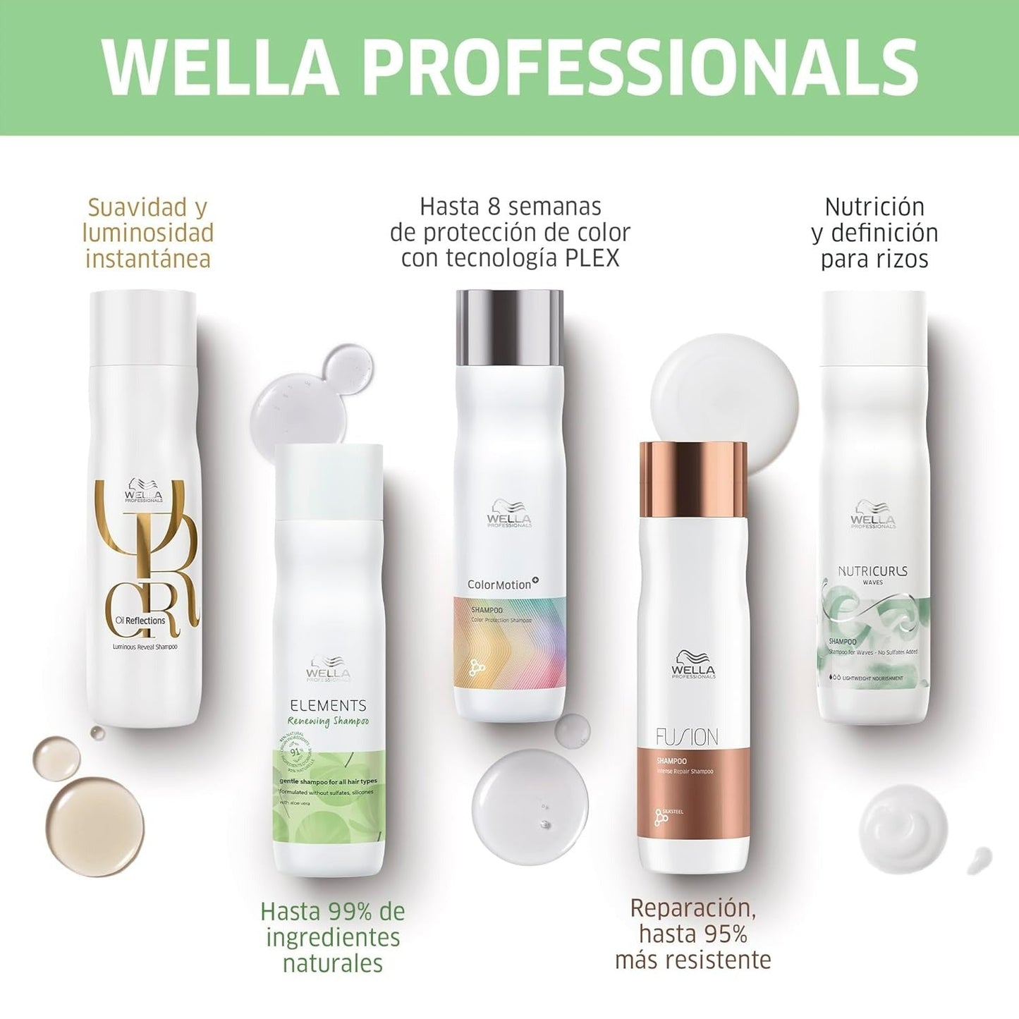Wella Professionals Elements Renewing Paraben Free Hair Mask