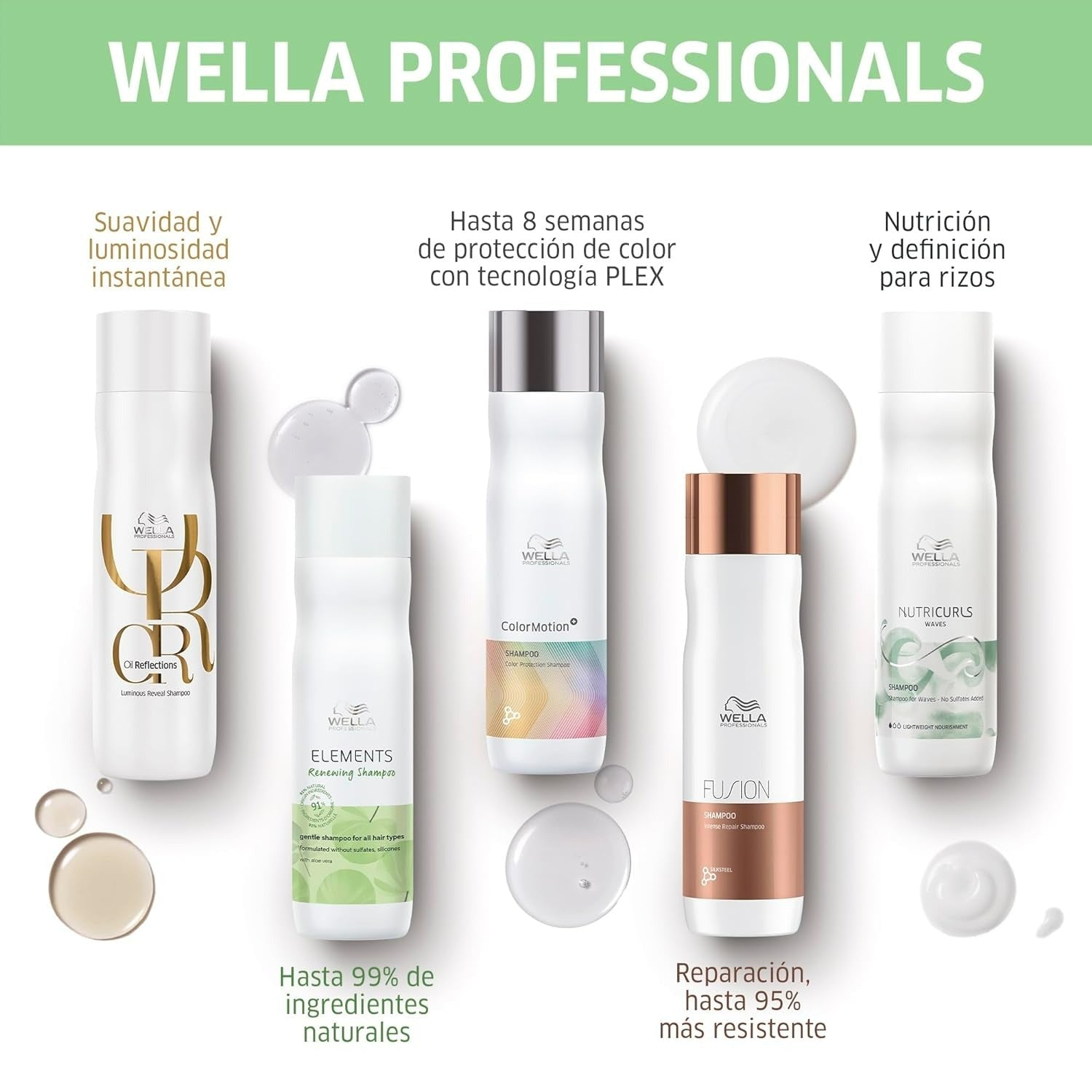 Wella Professionals Elements Renewing Paraben Free Hair Mask