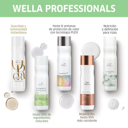 Wella Professionals Elements Renewing Paraben Free Hair Mask