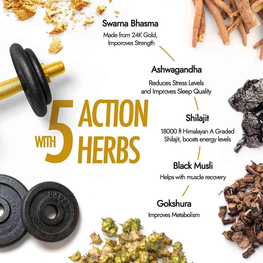 Kapiva Ayurveda Sj Gold Resin