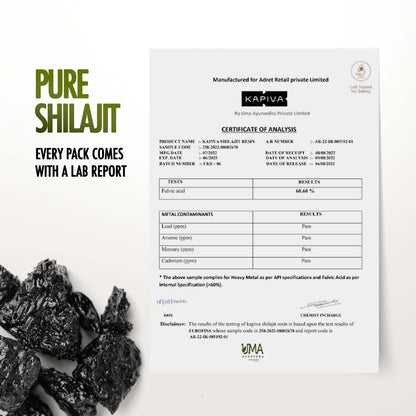 Kapiva Ayurveda Himalayan Sj