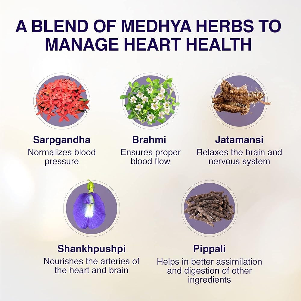 maharishi ayurveda cardimap tablets