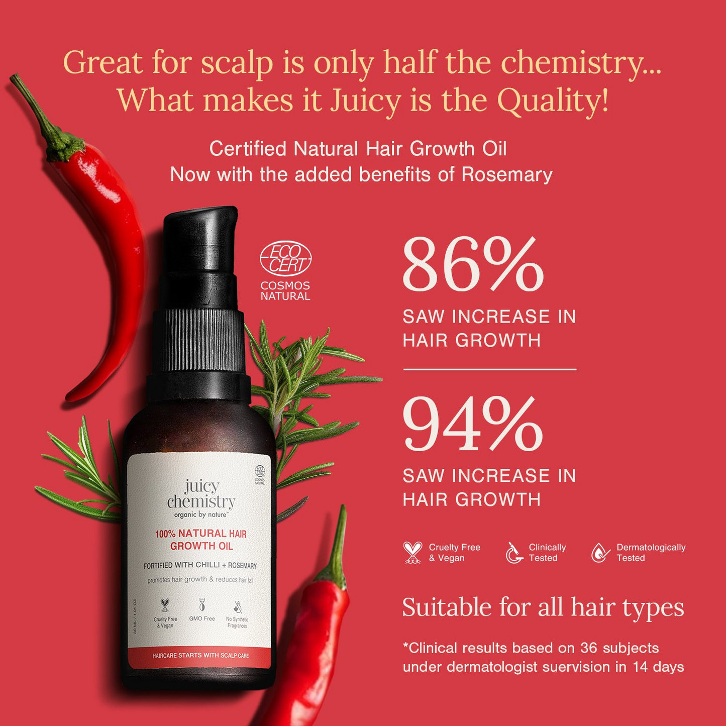 Juicy Chemistry Chilli Horsetail and Blackseed Hair Oil