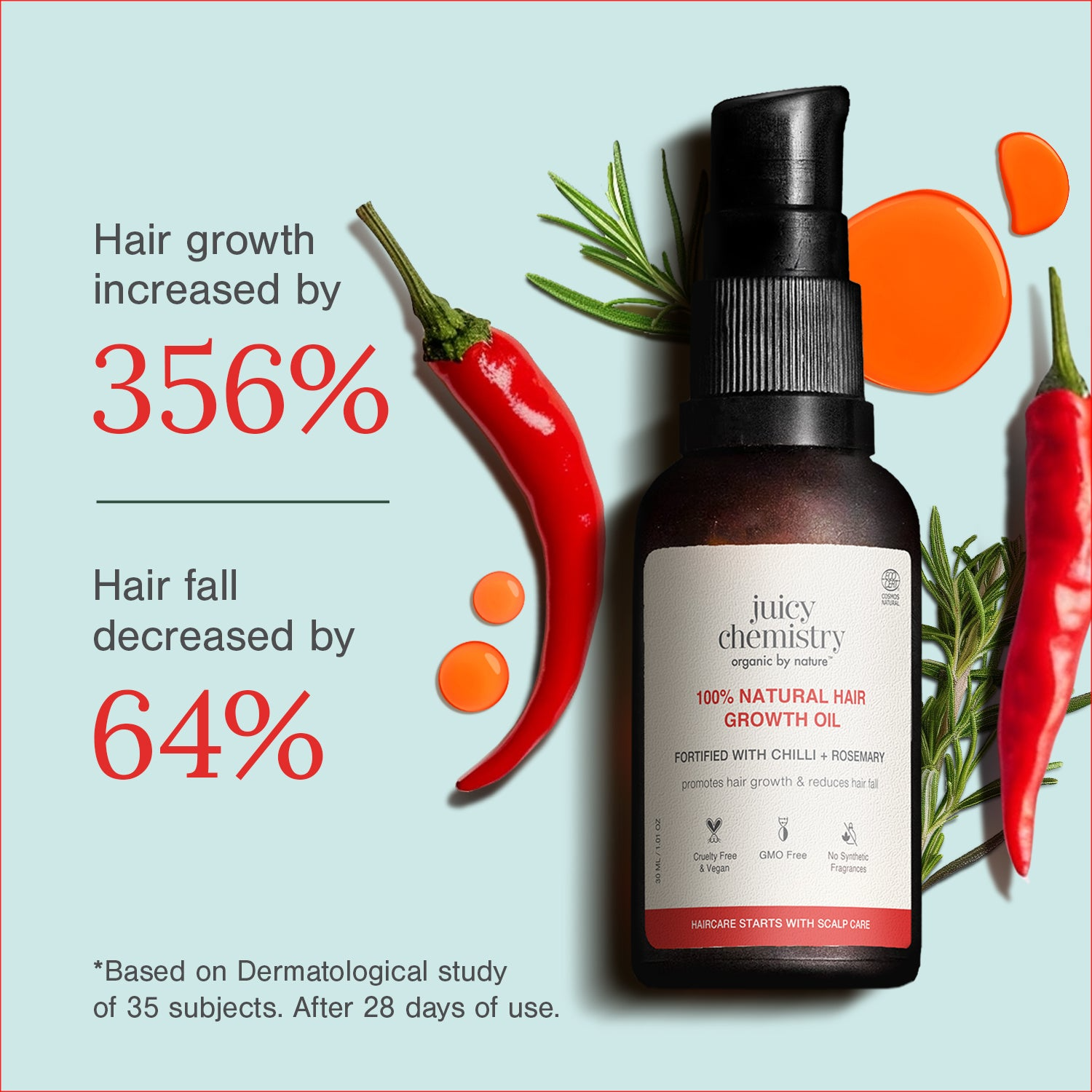 Juicy Chemistry Chilli Horsetail and Blackseed Hair Oil