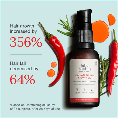 Juicy Chemistry Chilli Horsetail and Blackseed Hair Oil