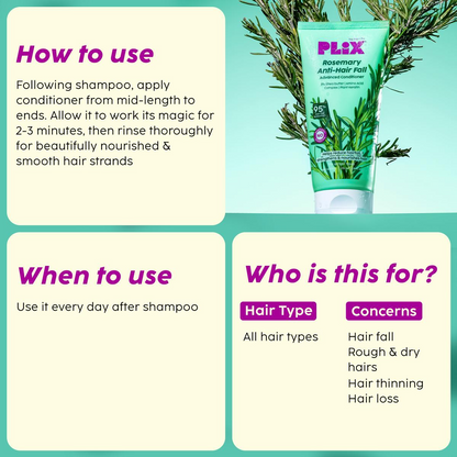 PLIX The Plant Fix Rosemary Anti-Hair Fall Advanced Conditioner