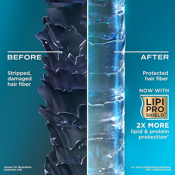 OGX Thick & Full Biotin & Collagen Conditioner