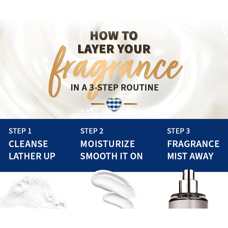 Bath & Body Works Champagne Toast Body Wash