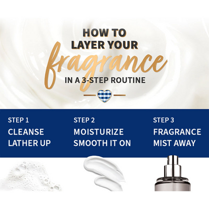 Bath & Body Works Champagne Toast Body Wash