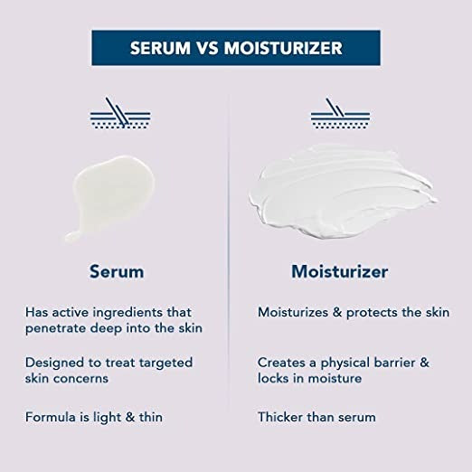 The Moms Co Natural Vita Rich Face Serum - Drmedicart