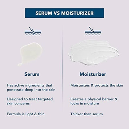 The Moms Co Natural Vita Rich Face Serum - Drmedicart