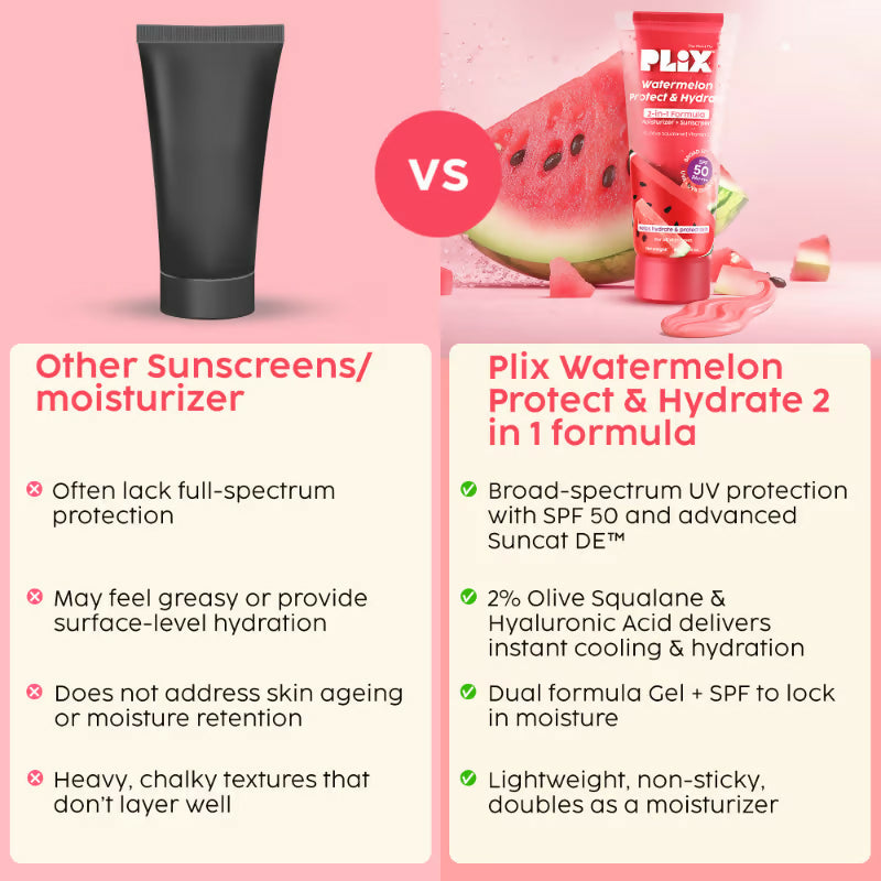 Plix Watermelon SPF PA++++ 50 Protect & Hydrate 2 In 1 Moisturizer + Sunscreen