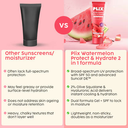 Plix Watermelon SPF PA++++ 50 Protect & Hydrate 2 In 1 Moisturizer + Sunscreen