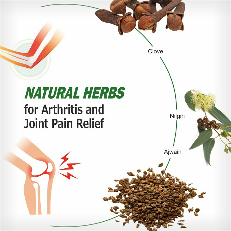Dr. Bhushan's Research Ayurvedic Joint Pain Trio Kit