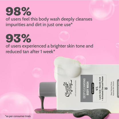 Chemist at Play Deep Cleansing Body Wash