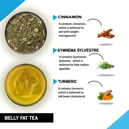 Teacurry Belly Fat Tea Bags - Drmedicart