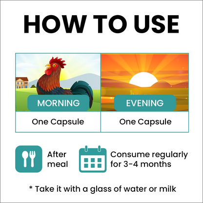 myUpchar Ayurveda Urjas SJ Capsules