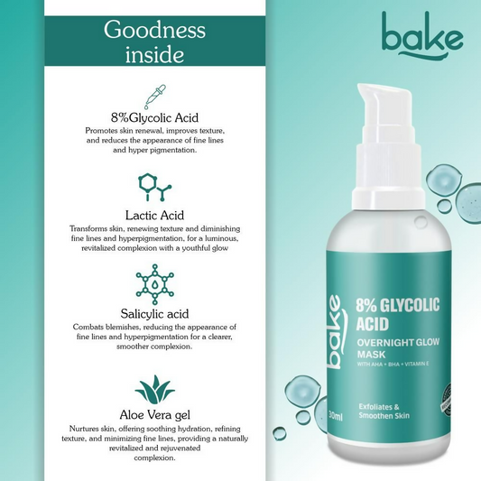 Buy Bake 8% Glycolic Acid Overnight Glow Mask Serum from DrMediCart, Ship from India to USA