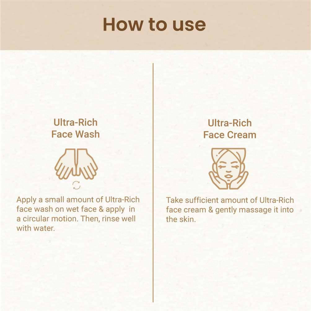 Mother Sparsh Ready To Glow Skincare Combo