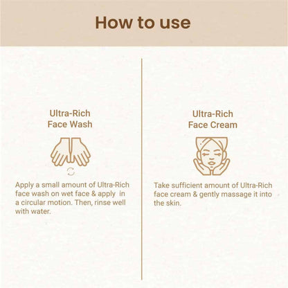 Mother Sparsh Ready To Glow Skincare Combo