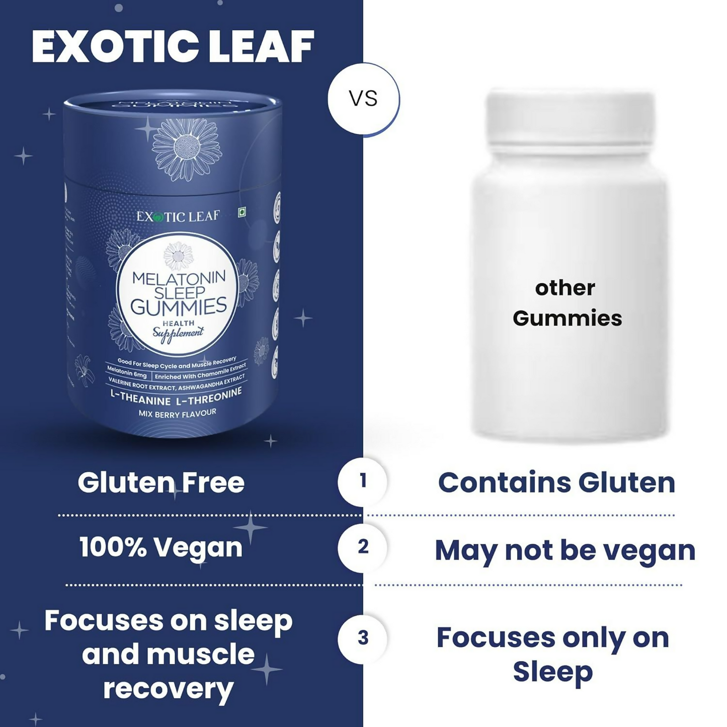Exotic Leaf Melatonin Gummies