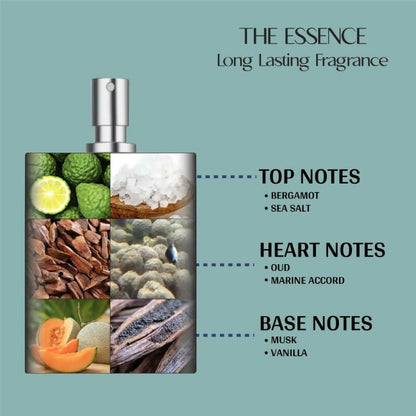 Vedic Valley Oud Ocean Body Lotion for Women & Men