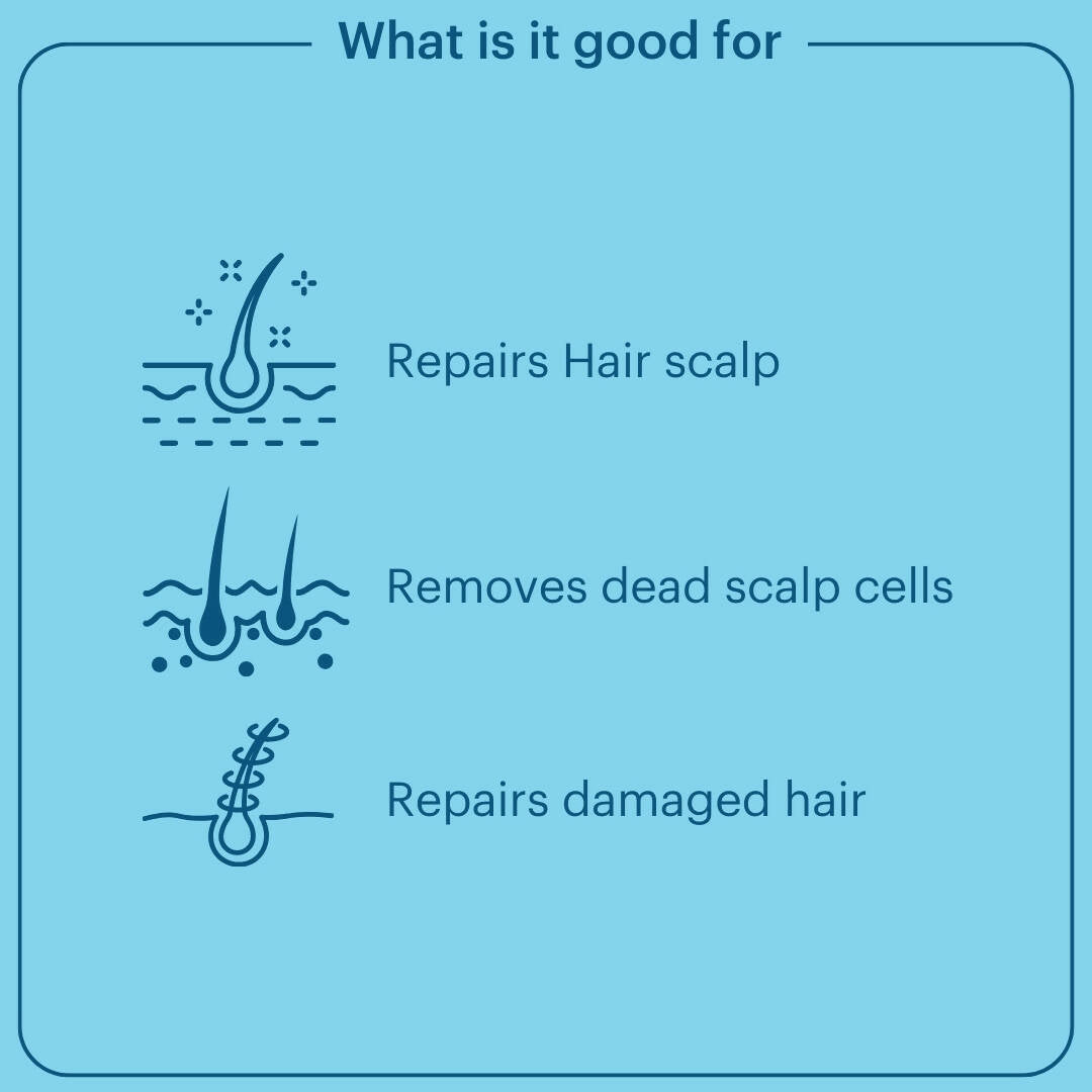Laurik Hair Scalp Serum For Men & Women | Redensyl, Procapil, Keratin, Biotin & Lauric Acid | Strengthener Hair Follicles & Growth - DrMediCart