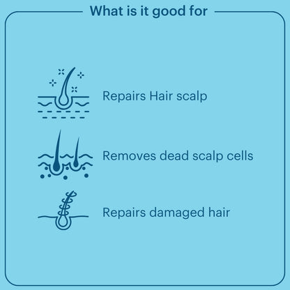 Laurik Hair Scalp Serum For Men & Women | Redensyl, Procapil, Keratin, Biotin & Lauric Acid | Strengthener Hair Follicles & Growth - DrMediCart