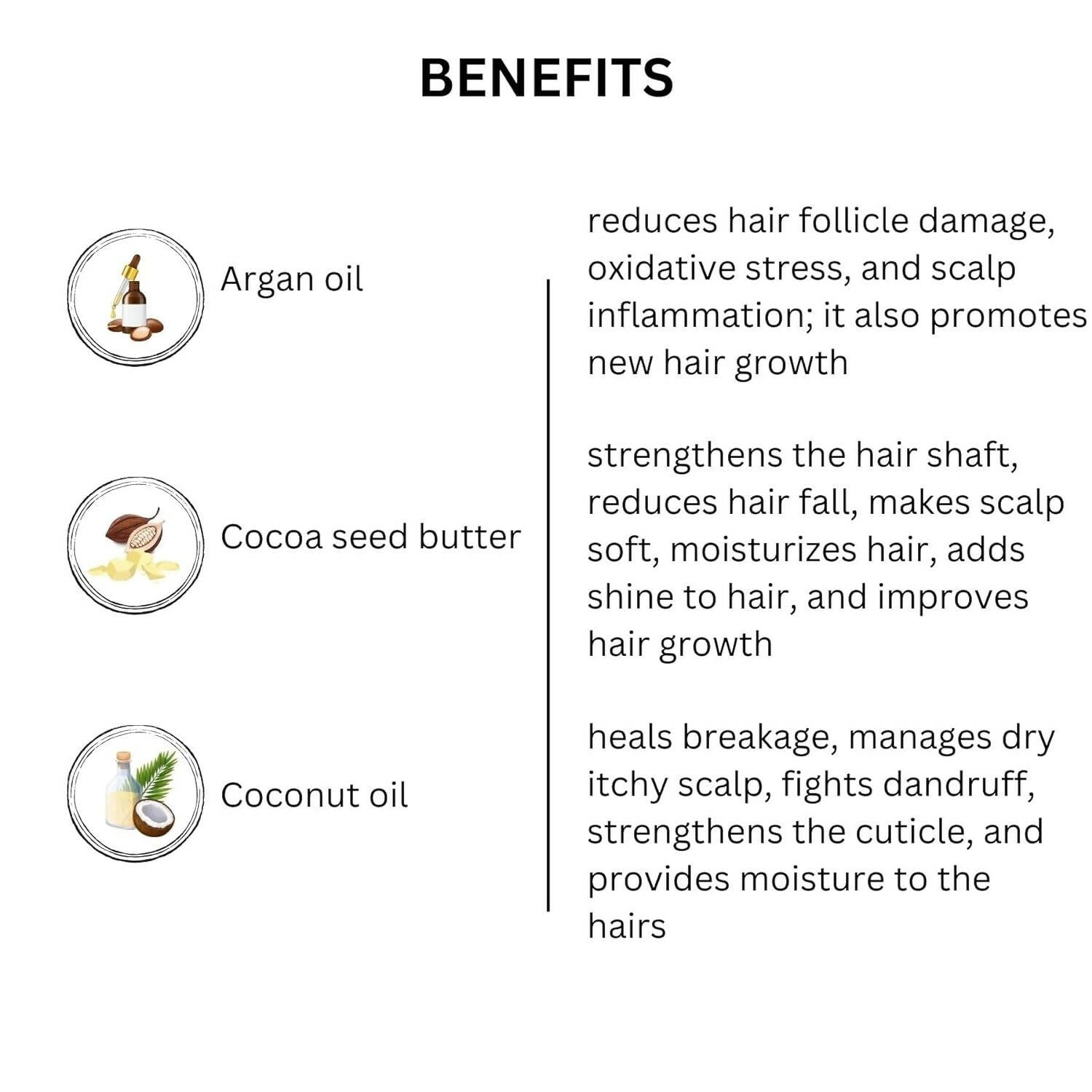 Bornfeel Damage Repair Hair Mask Enriched With Moroccan Argan Oil
