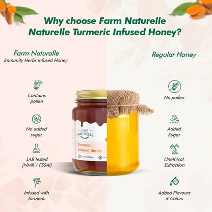 Farm Naturelle Turmeric Infused Honey