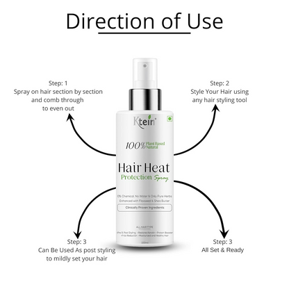 Ktein 100% Plant based Natural Hair Heat Protection Spray
