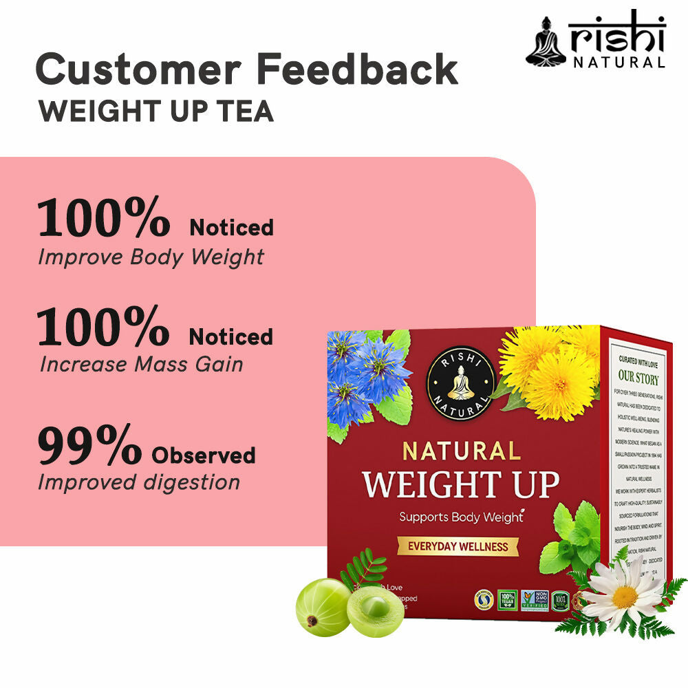 Rishi Natural Weight Up Tea