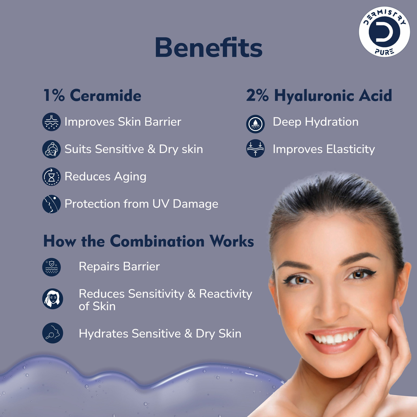Dermistry 1% Ceramide 2% Hyaluronic Acid Sensitive Dry Skin Barrier Repair Moisturiser Face Serum