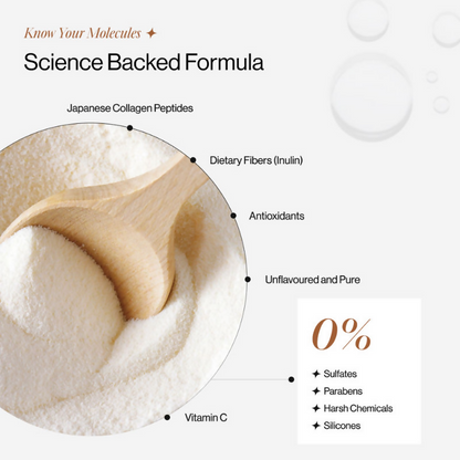 Beautywise Advanced Marine Collagen Peptides Powder - Unflavored
