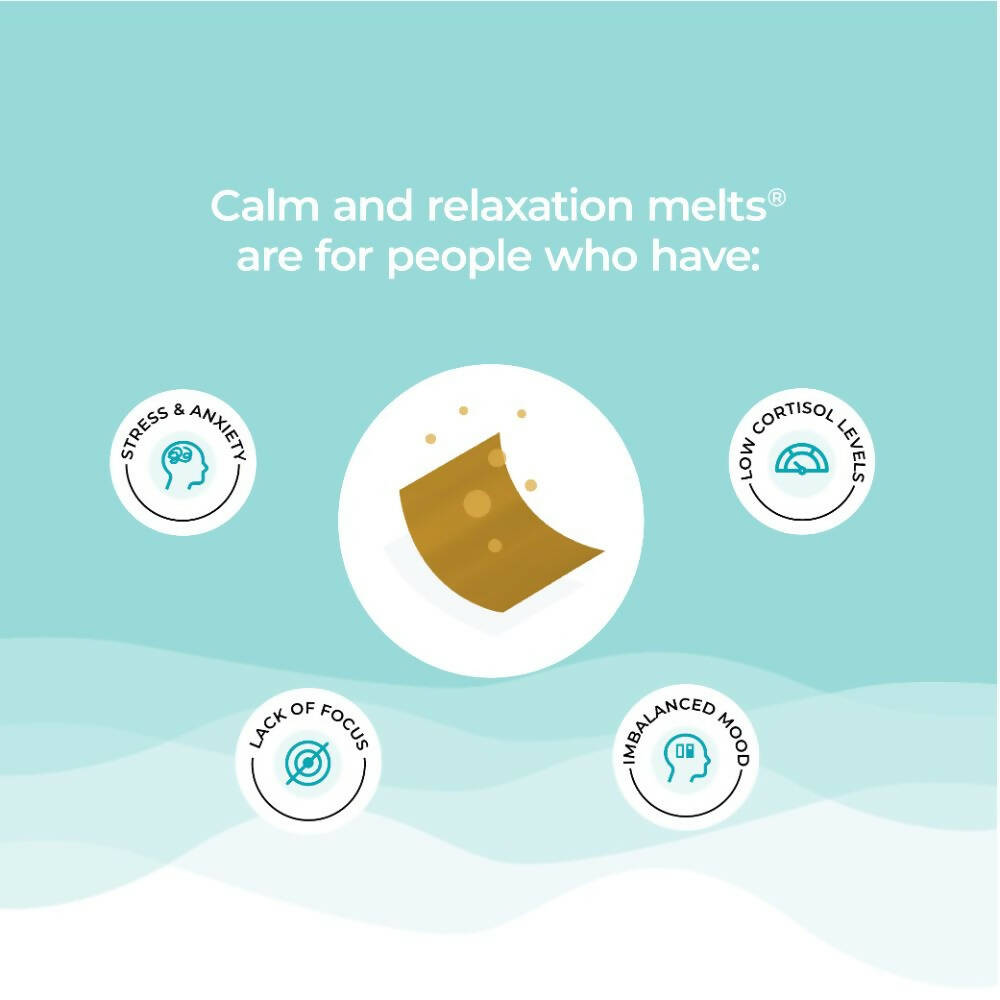 Wellbeing Nutrition Melts Calm & Relaxation Oral Strips-Soothing Mango Flavor - Drmedicart