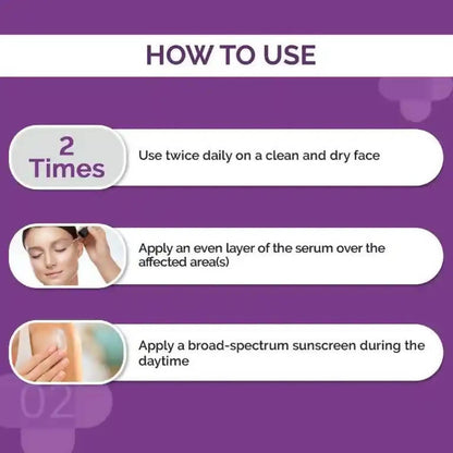 The Derma Co 5% AHA-BHA Gel for Active Acne - Drmedicart