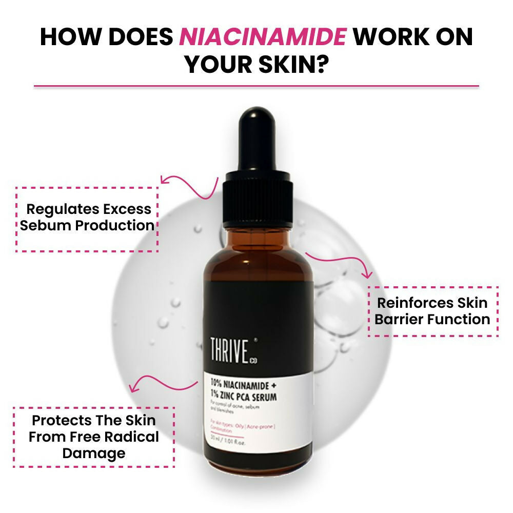 Thriveco 10% Niacinamide + 1% Zinc Pca Serum
