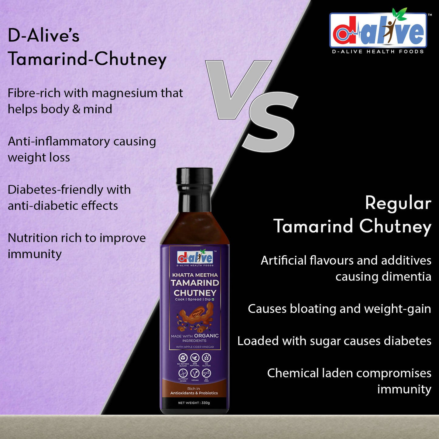 D-Alive Khatta Meetha Tamarind Chutney - Drmedicart