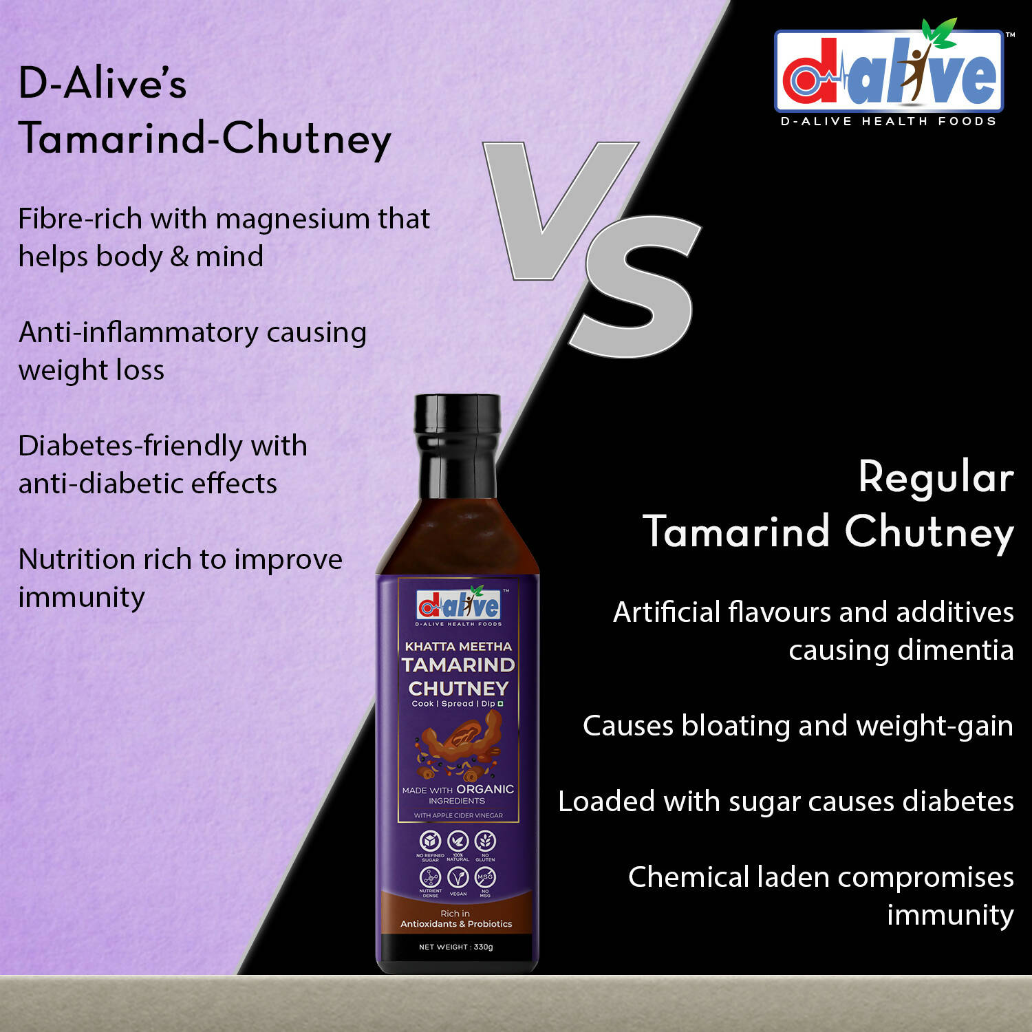 D-Alive Khatta Meetha Tamarind Chutney - Drmedicart