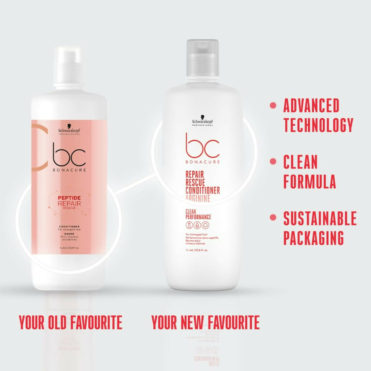 Schwarzkopf Professional Dry Hair Bonacure Repair Rescue Conditioner - Drmedicart
